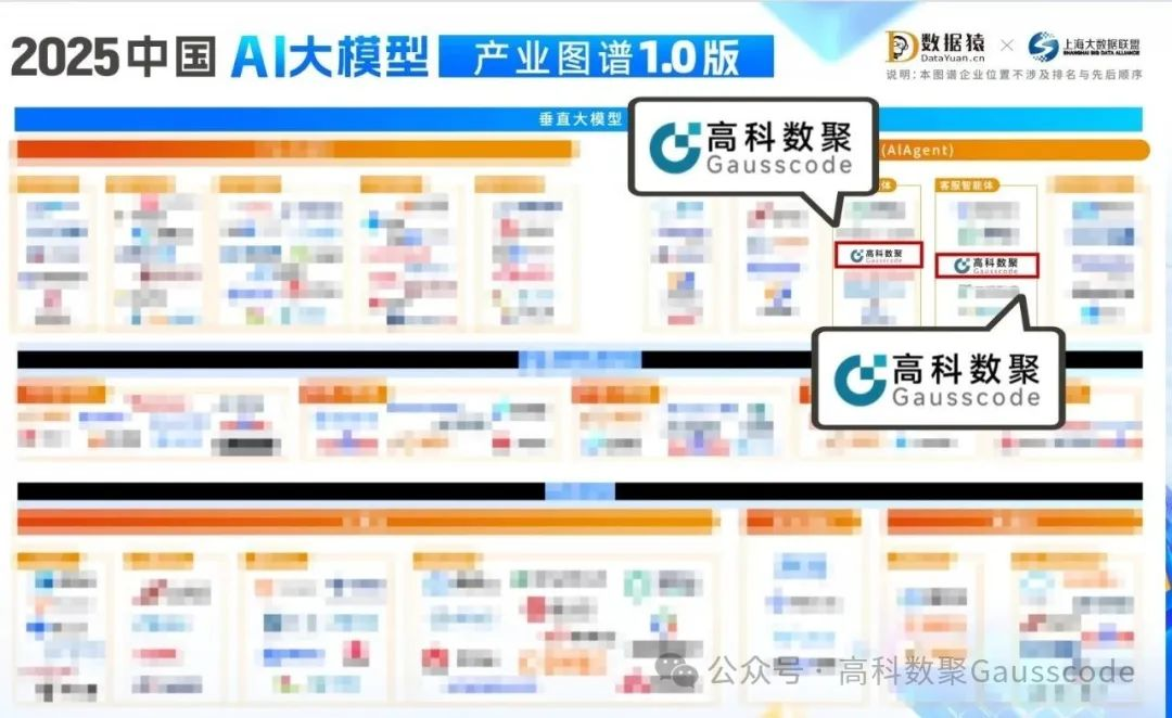 mile米乐集团入选《2025中国AI大模型产业图谱》双板块，AI赋能汽车产业数智化升级